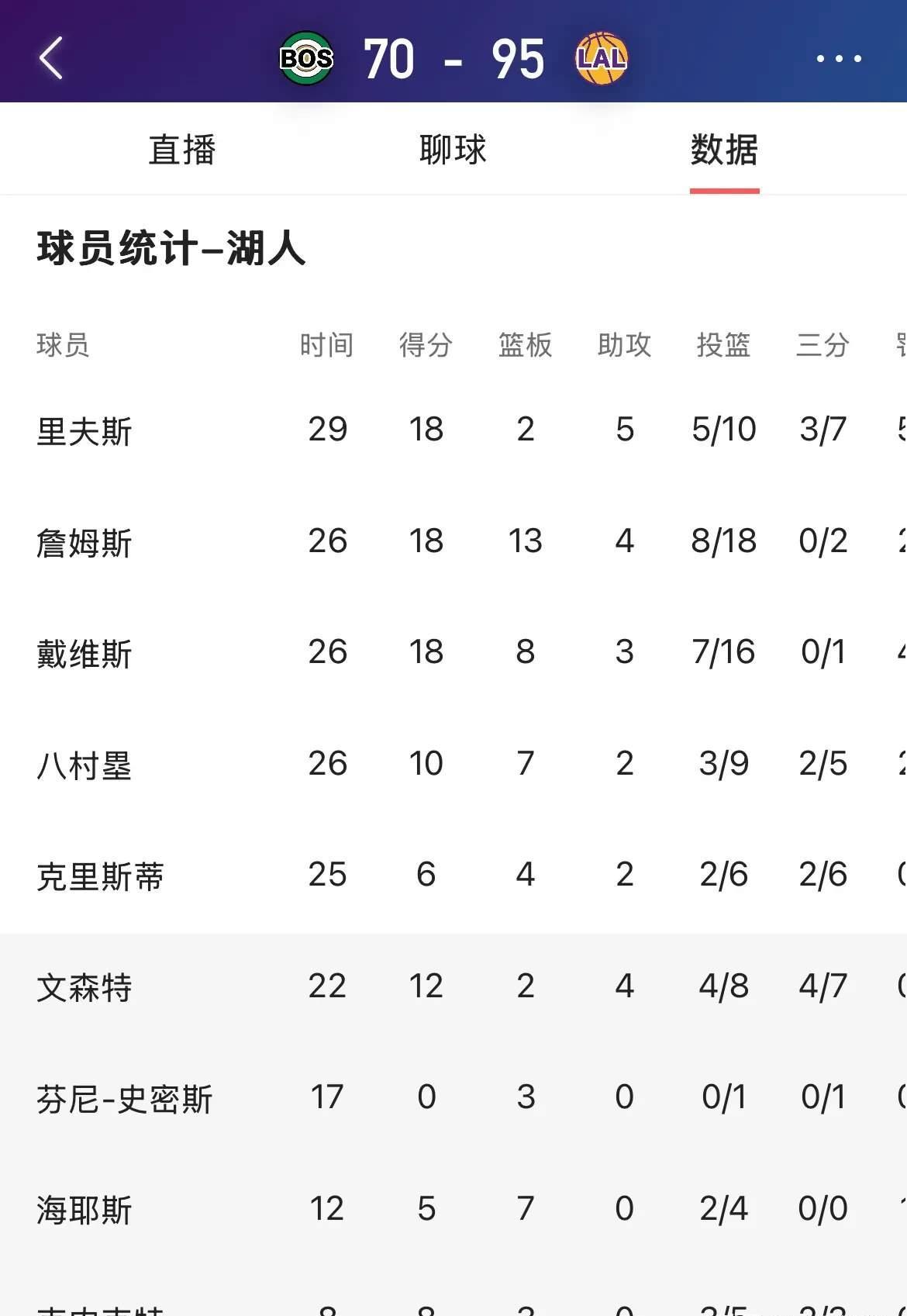 nba rookie nba rookie