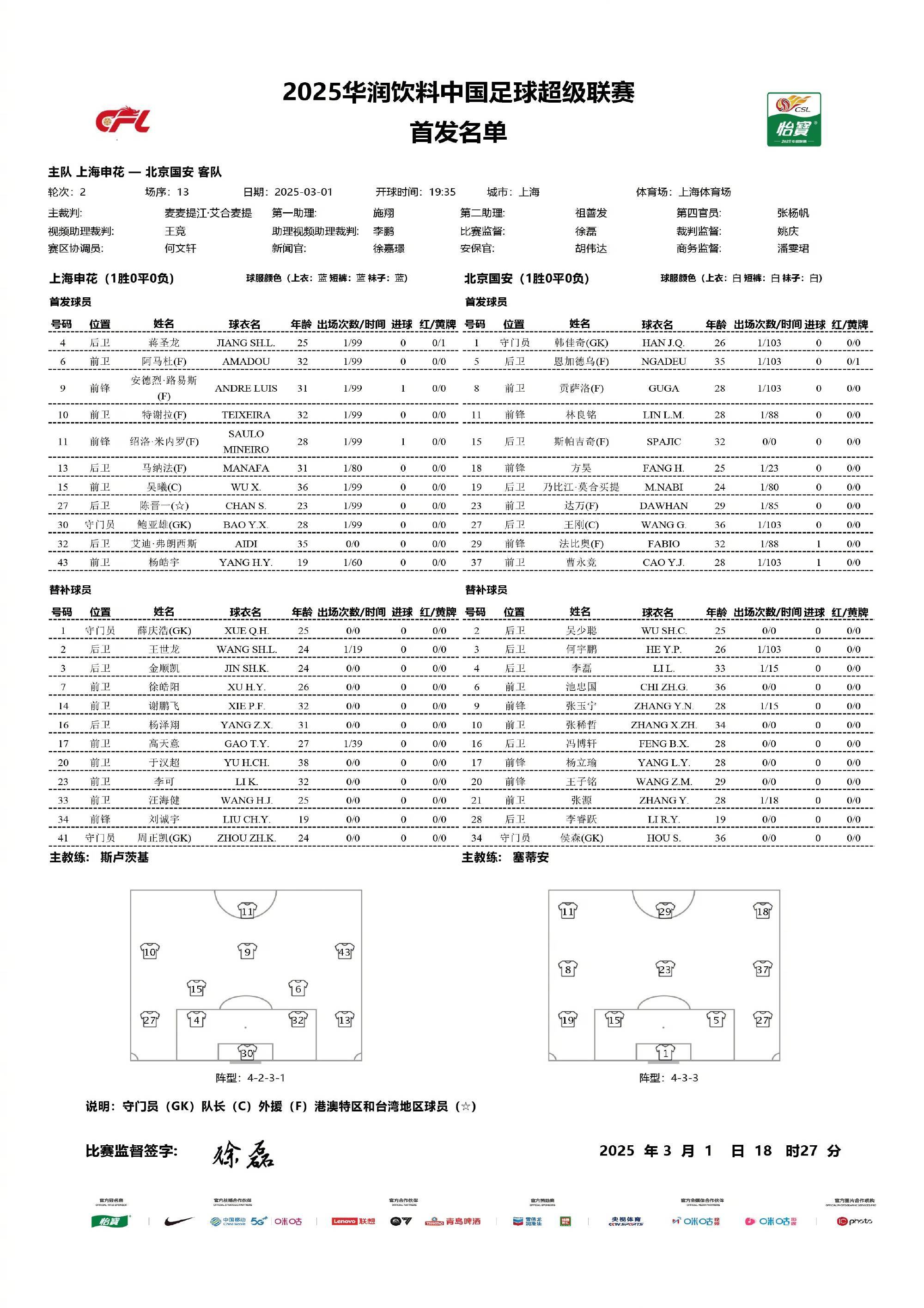国际比赛日上海申花调整名单以备意甲，临场应变环节打磨，气氛紧张，团队化学反应显著的简单介绍-爱游戏官网